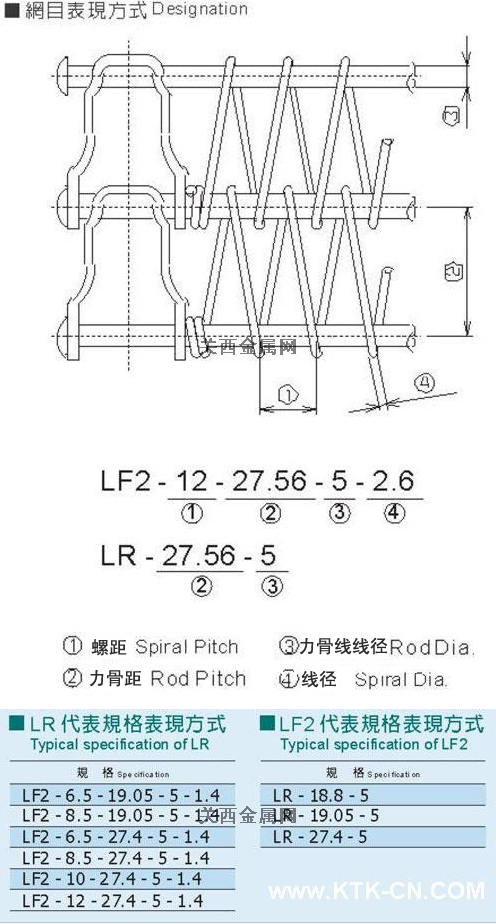 產品參數 產品參數