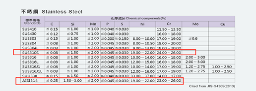 1701759210361982.png 企業微信截圖_17017568517159.png